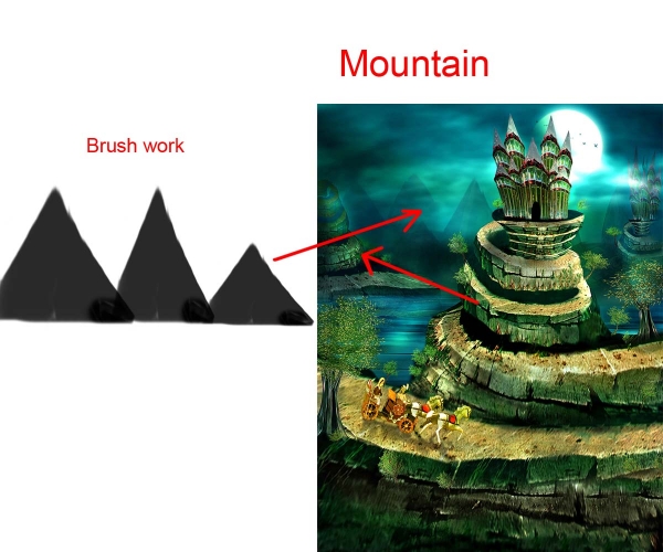 Creation of Mysterious Journey: Step 5